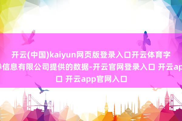开云(中国)kaiyun网页版登录入口开云体育字据深圳证券信息有限公司提供的数据-开云官网登录入口 开云app官网入口